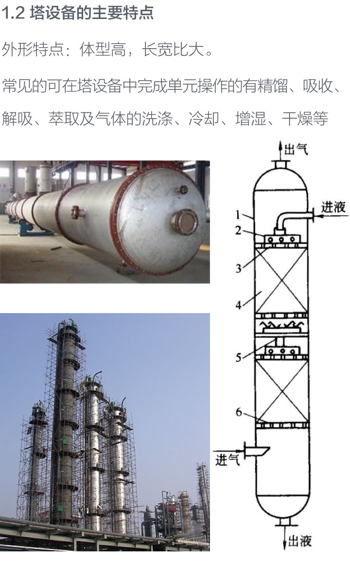 复合材料在化工塔器中的应用与优势分析